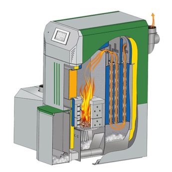 Herz firematic 20-60 przekrój